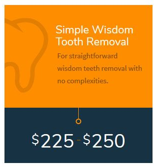 Wisdom Teeth removal